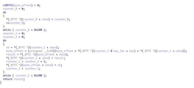 ida-rc4-initial-scrambling-stage-code
